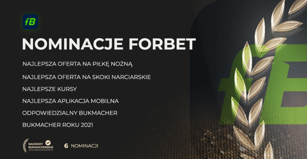 6 nominacji do Nagród Bukmacherskich 2021 dla forBET