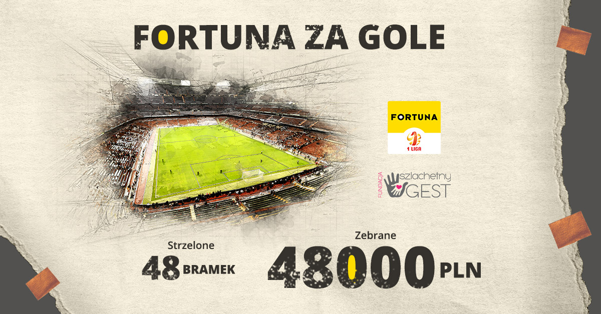 #FortunaZaGole. Pierwszoligowcy dla Zuzi Kaproń