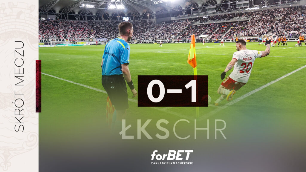 Skrót meczu ŁKS – Chrobry 0:1